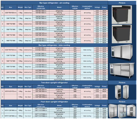 ปรับปรุงชนิด Bar Workbench อากาศเย็นอุปกรณ์ตู้เย็น Undercounter ตู้เย็น / ตู้ทํางาน Chiller / ใต้ Bar Refrig