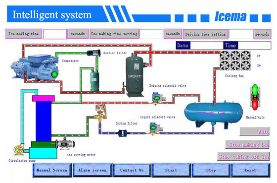 อุตสาหกรรม คุณภาพสูง 3T 5T 8T 10T Tube Ice Making Machine Ice Tube Maker Machine มาร์ช เอ็กซ์โป้ ประโยชน์