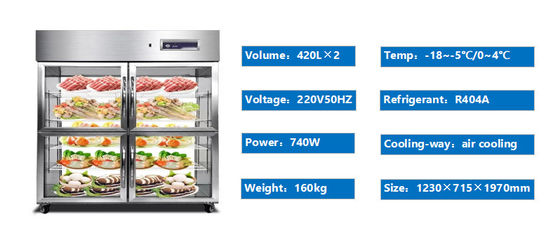 780L อุปกรณ์ครัวมืออาชีพ ตู้เย็นแนวตั้ง เครื่องเย็นยี่ห้อ เครื่องเย็นการค้า