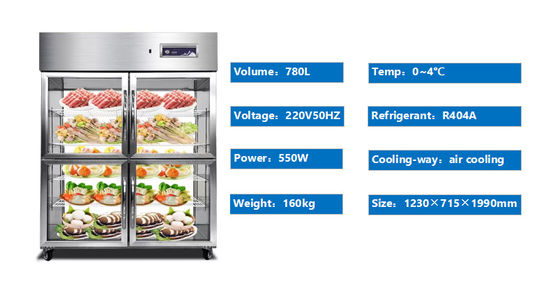 ตู้เย็นสี่ประตูสแตนเลส 780L