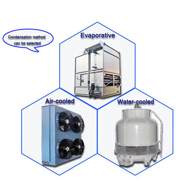 85kw ความจุในการเย็น 12000 KG เครื่องทําหุ้นน้ําแข็งอุตสาหกรรมสําหรับความต้องการของลูกค้า